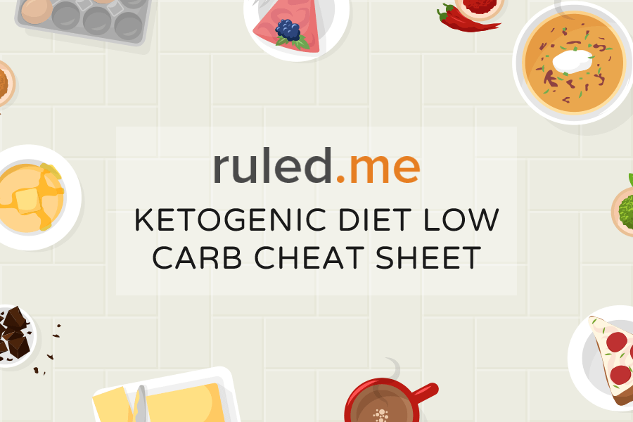 Cyclical Ketogenic Diet Cheat Days