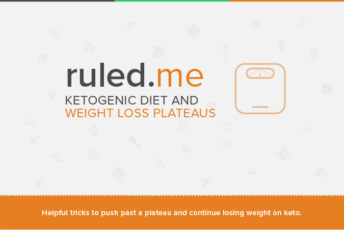 The Ketogenic Diet and Weight Loss Plateaus | Ruled Me